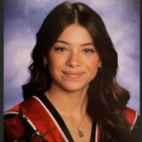 24800+ profili “Poma Poma”