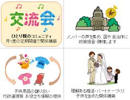 ひとり親の給付金 手当 子育て支援拡大へ向けて シングルマザー シングルファザーの生活改善 インディー
