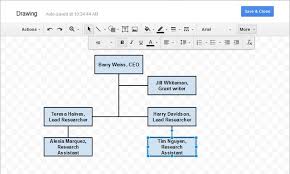 top 20 free online flowchart maker software in 2019