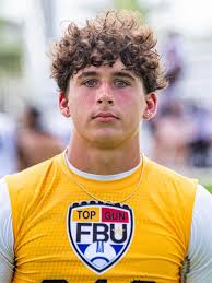 Navy 2025 Football Prospects