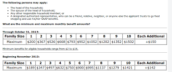 How do i apply for ea shelter? Pa Compass Food Stamp Application Food Stamps Now