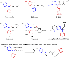 Image result for Carbinoxamine