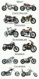 Types Of Motorcycles Bobber Cafe Racer 1stmotorxstyle Org