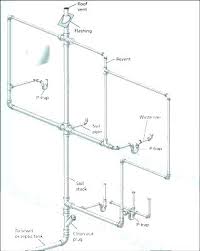 bathroom plumbing vent diagram tecnomania info