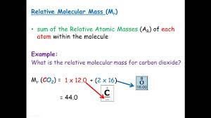 Relative Molecular Mass Relative Formula Mass Youtube