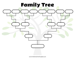 Free Family Tree Templates For A Projects