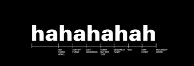 This was originally told to me in urdu and i am not sure how well it will translate into english. Funny Jokes Urdu English Punjabi Home Facebook