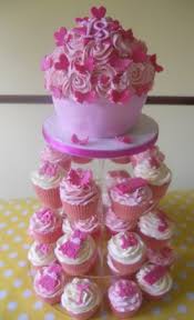 Shopkins themed birthday cake for a 5th birthday. 18th Birthday Cake Designs For Girls