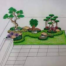 Pada dasarnya sketsa digunakan sebagai kerangka di dalam karya seni lukis. Galeri Sketsa Taman Greengardenasri Green Garden Asri Kerajinan Taman Taman Kebun Kecil