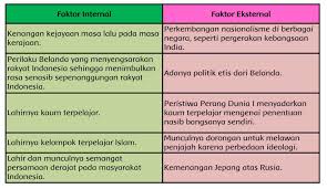 Maybe you would like to learn more about one of these? Kunci Jawaban Buku Siswa Tema 7 Kelas 5 Halaman 46 47 48 50 52 53 54 55 56 57 Sanjayaops