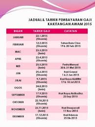 Jabatan akauntan malaysia telah mengeluarkan pekeliling rasmi jadual pembayaran gaji 2018 buat seluruh penjawat awam di malaysia. Jadual Pembayaran Gaji Kakitangan Awam 2015 Blog Ibu Mifzal
