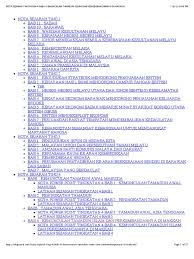 Nota ringkas biologi tingkatan 4 dalam format pdf download online untuk rujukan pelajar yang mengambil subjek tersebut. Nota Sejarah Tingkatan 4 Bab 4 Kemunculan Tamadun Islam Dan Perkembangannya Di Makkah