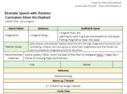 Elmer Setting Worksheets Teaching Resources Teachers Pay Teachers