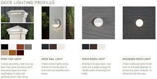 Trex Rail Lighting Fairview Millwork