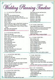 Wedding Checklist Timeline Printable Wedding Planning Timeline Wedding Planner Printables Wedding Planner Checklist
