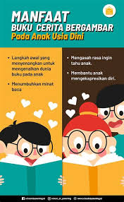 Kalau perlu disetiap jalan ada gambar ataupun kalimat poster tentang membaca buku. Buatlah Kalimat Ajakan Membaca Buku Diprpustakaan Lks Kalimat Ajakan Membaca Buku Guru Ilmu Sosial Designsnappop Wall