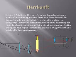 Kepler fernrohr ᐅ ultimativer produkttest top kepler fernrohre aktuelle schnäppchen.kepler fernrohr erfahrung die hochwertigsten kepler fernrohre im überblick. Das Terrestrische Und Astronomische Fernrohr Ppt Herunterladen