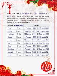 Check spelling or type a new query. Tahun Baru Cina