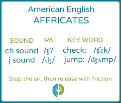 introduction to affricates pronuncian american english