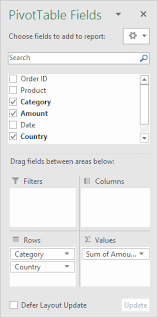 Multi Level Pivot Table In Excel Excel Pivot Table Microsoft Excel