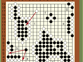 Go | History & Rules | Britannica