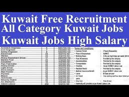 Interior Design Jobs In Kuwait Salary Find More Job Openings In Kuwait For Freshers And Experienced Candidates Minimum 4 years experience for both position.