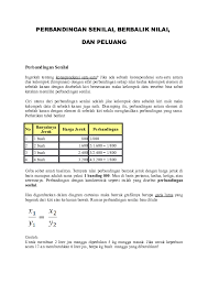 Check spelling or type a new query. Contoh Soal Perbandingan Senilai Dengan Tabel Dan Grafik Contoh Soal Terbaru