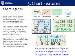 Charts And Publications Ppt Download