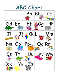 Jolly Phonics Alphabet Chart Free Printable