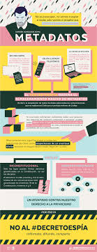 All prints are signed and carefully packed. Tipos Publicacion Infografias Derechos Digitales