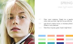 Über 7 millionen englische bücher. Colour Analysis Part I Finding Your Type Anuschka Rees