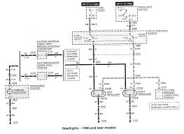 My headlights don't work except when i pull back the stalk (flash). 85 Ranger Ignition Wiring Diagram Auto Wiring Diagram Pillow