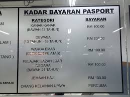 Since the 1970s, this time standard has been globally used as the most precise time standard, instead of formerly used gmt standard, which has turned now into a regular time zone. Utc Sentul Operation Hour Sanx Xox