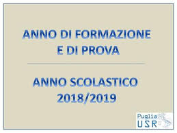 L Anno Di Formazione E Di Prova Ppt Scaricare