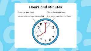 How to read a clock. O Clock Times Year 1 P2 Maths Home Learning With Bbc Bitesize Bbc Bitesize