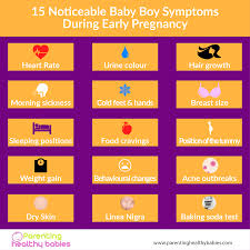 Pin On Pregnant With Boy Symptoms