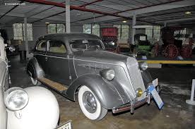 Image result for Clipper Blue 1936 Nash