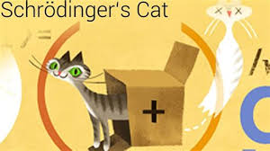This year google is celebrating halloween in style by keeping the best for the last. Cat Google Doodle