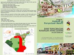 Rancangan struktur rancangan tempatan rancangan. Keperluan Penyediaan Rancangan Kawasan Khas Gemas Negeri Sembilan