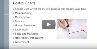 Where Are Control Charts Used Video
