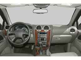 Image result for Tangier Orange 2003 Envoy