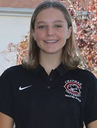 2019-20 Women's Water Polo Roster