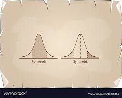 Normal Distribution Chart Or Gaussian Bell Curve O