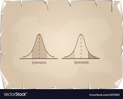 normal distribution chart or gaussian bell curve o