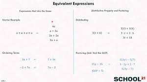 (no rating) 0 customer reviews. Identify Equivalent Expressions Examples Solutions Videos Worksheets