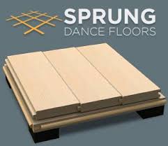 Dura Dance Floors Ballet Flooring Sprung Portable Permanent Dance Floors With Images Diy Wedding Dance Floor Home Dance Studio Home Dance