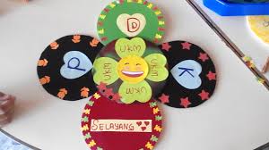 Hal yang pertama olivia lakukan adalah merekapa laporan keuangan selama 3 bulan terakhir. Anisaaqilah90 Diary Mingguan Pemulihan Dalam Komuniti