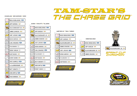 Busch, whose partnership with crew chief dave rogers might only have four races remaining. 2014 Nascar Chase For The Sprint Cup Championship Chase Grid Mychasenation