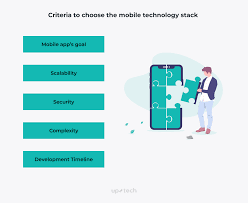 It also helps them to decide who will be able to join a specific project or task. A Definitive Overview On Mobile App Technology Stack