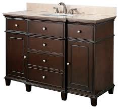 sink consoles